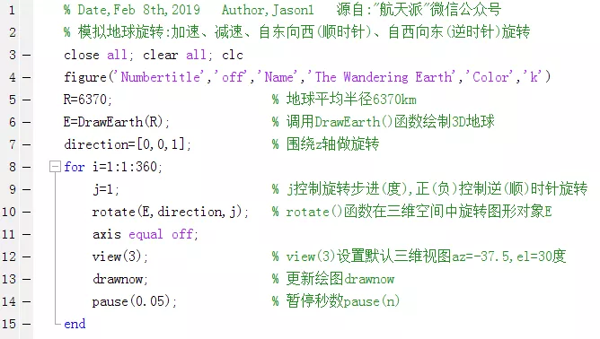 MATLAB模拟地球加速旋转、减速旋转、顺时针旋转、逆时针旋转的图2